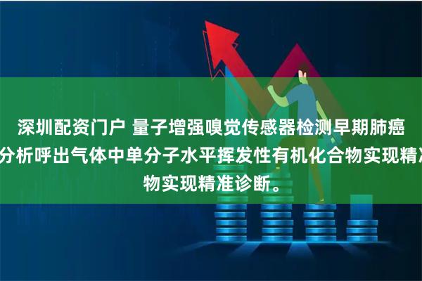 深圳配资门户 量子增强嗅觉传感器检测早期肺癌，通过分析呼出气体中单分子水平挥发性有机化合物实现精准诊断。